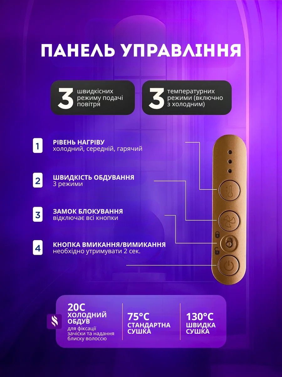 Професійний фен-стайлер 7в1
