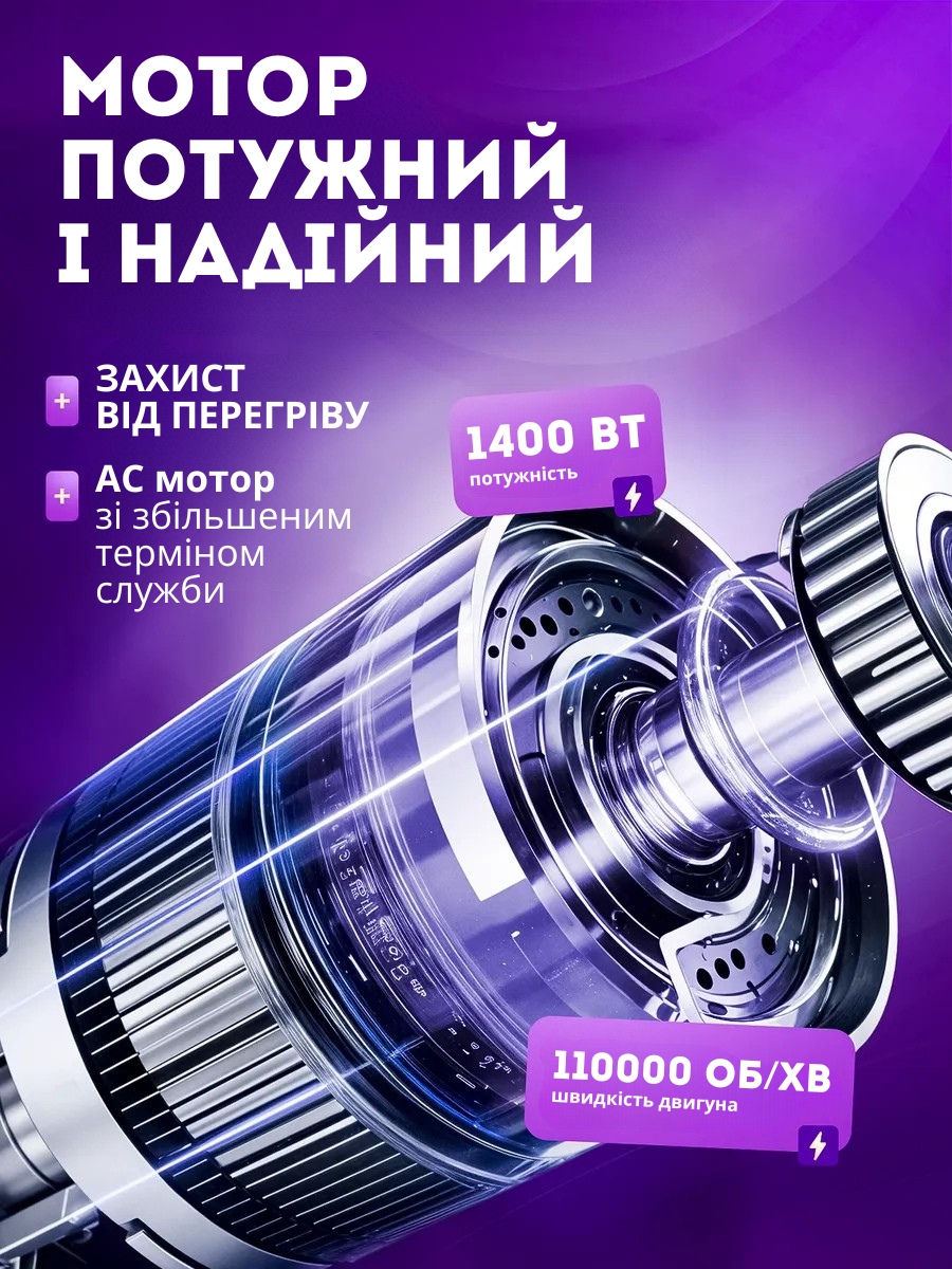 Професійний фен-стайлер 7в1